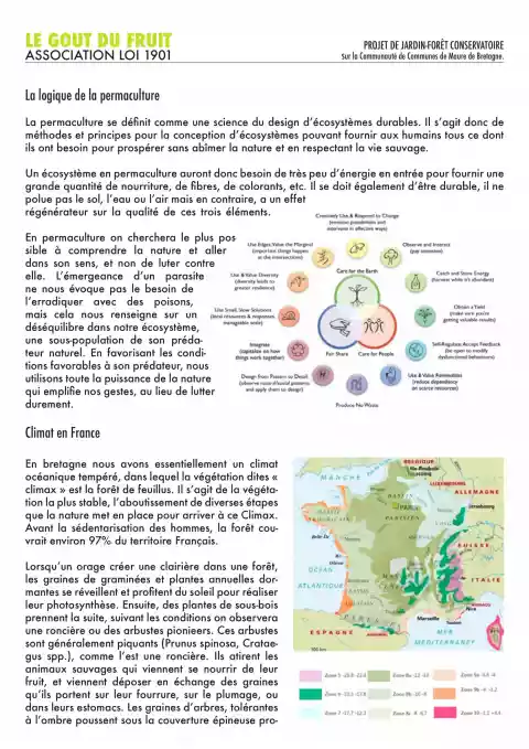 Association le Goût du Fruit