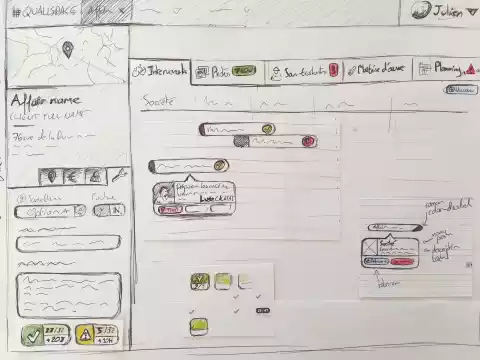 Qualispace