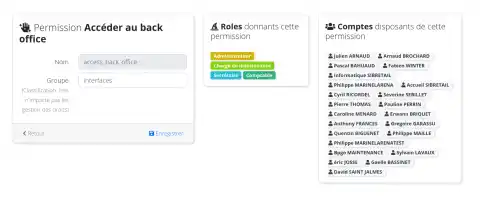 Société Générale, Banque Populaire
