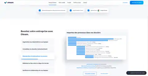Oteam.io