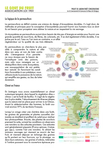 Association le Goût du Fruit
