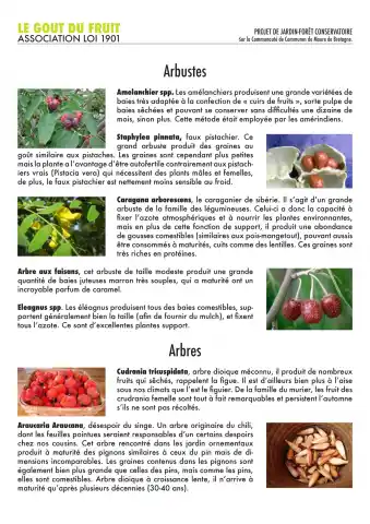 Association le Goût du Fruit