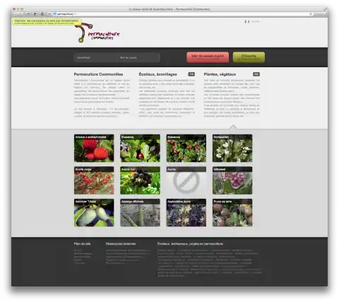 Permaculture Communities