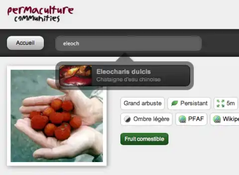 Permaculture Communities